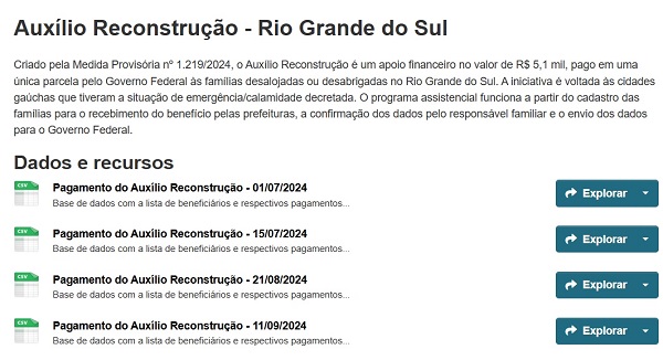 Governo disponibiliza dados do Auxílio Reconstrução