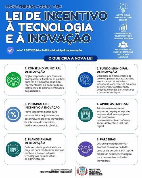 Montenegro agora tem lei de incentivo à tecnologia e à inovação